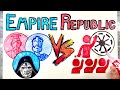 What is the difference between an Empire and a Republic? Empire Vs Republic Simple Explanation