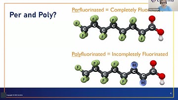 PFAS in Air: Understanding Emissions, Exposure, and Emerging Research
