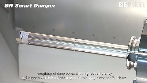 NEW Smart damper boring bars from BIG KAISER