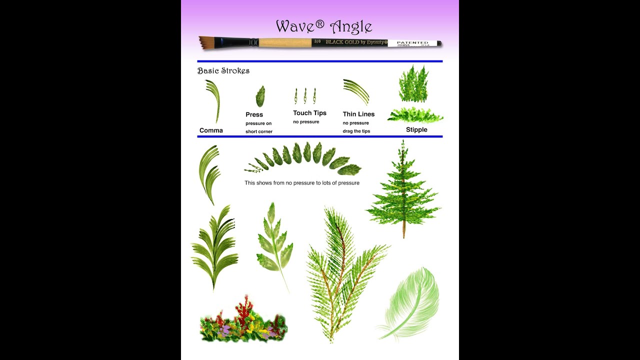 Acrylic Painting Tutorial Jillybean Fitzhenry demonstrates the