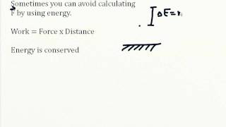 Introduction to Dynamics, Lecture 1