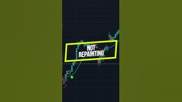 FORGET CHATGPT! THIS IS YOUR ADVANCED AI TRADING INDICATOR