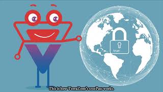 How Does A Real Micro-Segmentation Solution Work? Truepass