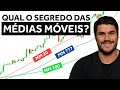 ESTRATÉGIAS COM MÉDIAS MÓVEIS (que todo Day Trade deveria conhecer...)