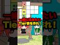 一緒に住みたいTier表つくれ！ #重音テト #初音ミク #鏡音リン #鏡音レン #KAITO #巡音ルカ #可不 #GUMI #霊夢 #魔理沙 #亞北ネル #vocaloid