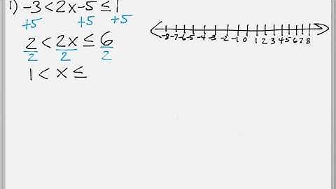 Math 119 : 2.6 #1 (Intermediate Algebra Tutorial : Solving Compound Inequalities)