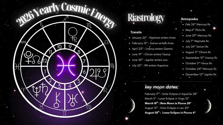 Pisces Horoscope 2026: The major changes happening + energy shifts ✨ #pisces #zodiac