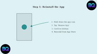 Fix Love Spouse App Buttons Not Working or Hidden  UI Glitch Troubleshooting 2025