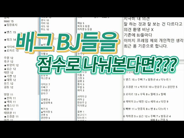 [배틀그라운드] 그라마틱 부엉이가 생각하는 김대휘