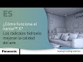 Vídeo: Aire Acondicionado PANASONIC KIT-TZ35-ZKE WiFi