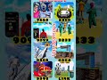 New Year 2026 Update in Indian Bike Driving 3D || #harshtatsuya #shortsfeed #shorts