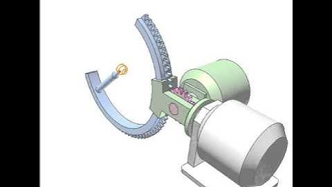 Controlling rotation around a point 1a