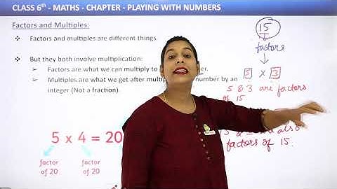Factors and Multiples - Playing with Numbers | Class 6 Maths
