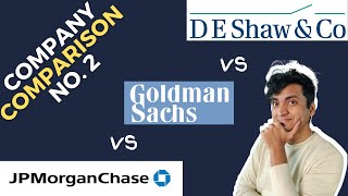 Celebrity Company Comparison |  D E Shaw VS  Goldman Sachs VS J P Morgan | Interview prep | Salary | exposure Wealth