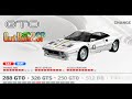 OutRun 2 Special Tours: Ferrari 288 GTO (Speed King)