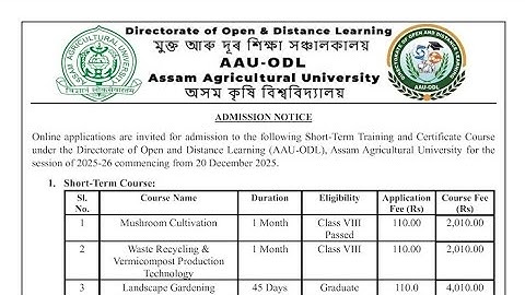AAU ODL Admission 2025 – Submit Online Application (December 2025)