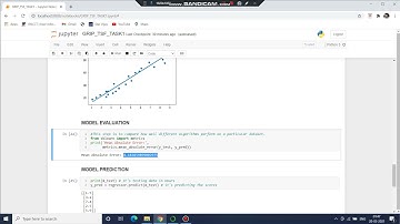 Predict the percentage of an student based on the no. of study hours || GRIP TSF || TASK 1