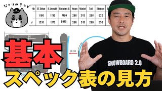 雪板　長さ違い2枚 スノーボードの板の選び方 | 初心者〜中級者向け - MOUNTRIP