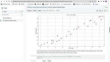 Data Science and Business Analytics Internship | The Sparks Foundation GRIP