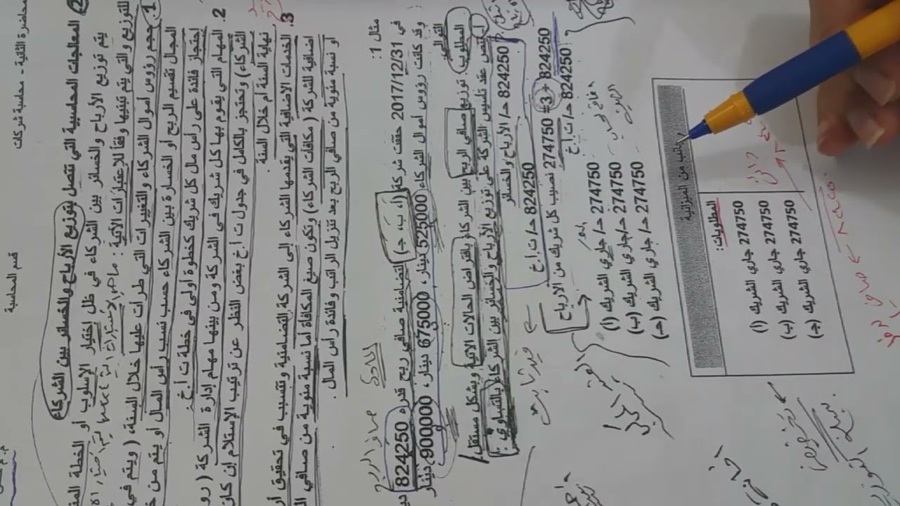 محاسبة شركات مرحله ثالثه المعالجات التي تتصل بتوزيع الأرباح والخسائر المثال الأول التوزيع بالتساوي