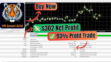 VR Smart Grid EA – Intelligent Grid Trading for Consistent Gains!