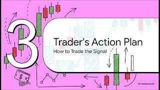 Bullish Belt Hold Candlestick Pattern: Rules & Trading Strategy