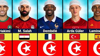 100 Pemain Sepak Bola Muslim Terbaik di Piala Dunia FIFA 2026