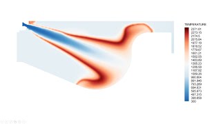 #Gas Hydrogen (H2) CIDI Engine Simulation