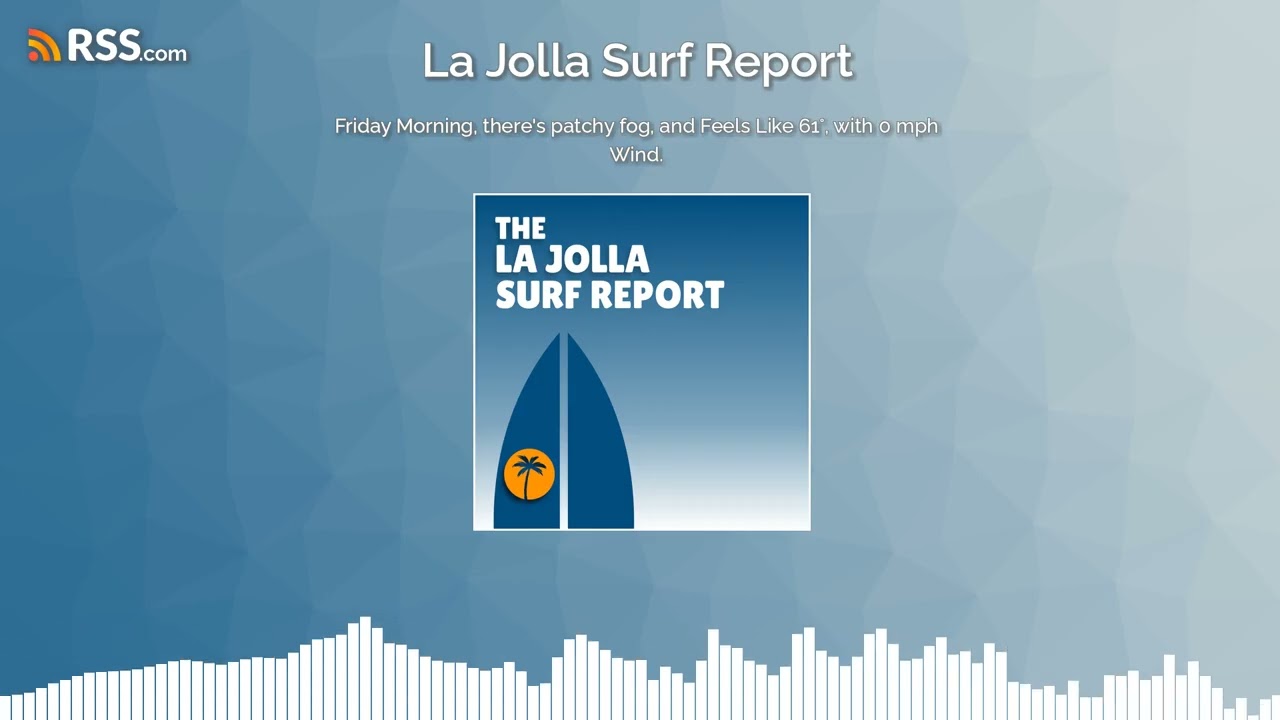 Friday Morning, there's patchy fog, and Feels Like 61°, with 0 mph Wind.