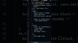 HTML Tables का सही Use - Train Time Table Design करके सीखें #htmltutorial #webdev #tutorial