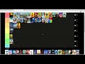 Ranking Dreamworks films tier list
