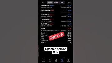 Algo Trading | Deriv Bot | Boom and Crash| #forex #deriv #autotradingsoftware #derivbot #stockmarket