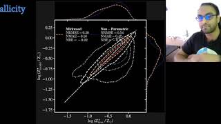 Ai Innovation For Astronomy