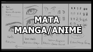 【Tutorial】Mata Manga/Anime (pemula)