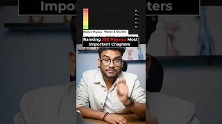 Ranking JEE Physics Difficult Chapters 🔥 #jee #iit #physics