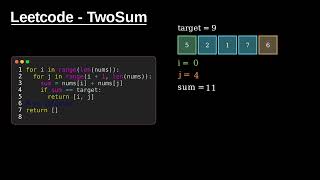 Two Sum - Leetcode - HashMap - Python visualization explained