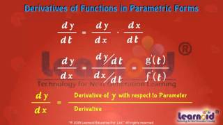 Class 12: Derivatives of Functions in Parametric Forms