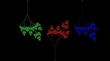 Mesmerizing Fractal Tree Animation | Processing
