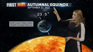 First Alert Weather with Haley Clawson - Thursday 5PM, September 22, 2022