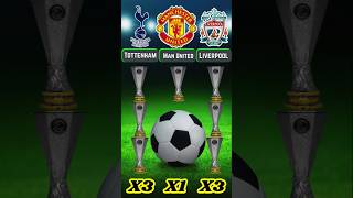Tottenham Hotspur vs Man United vs Liverpool All UEFA Europa League Trophies Comparison|Fc Kick Quiz