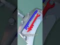 Why Handcuffs Only Tighten, Never Loosen