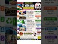 27 April 2026 current affairs. #sscgd2026 #sscgdexam #gk #currentaffairs #armyagniveer2026 #current