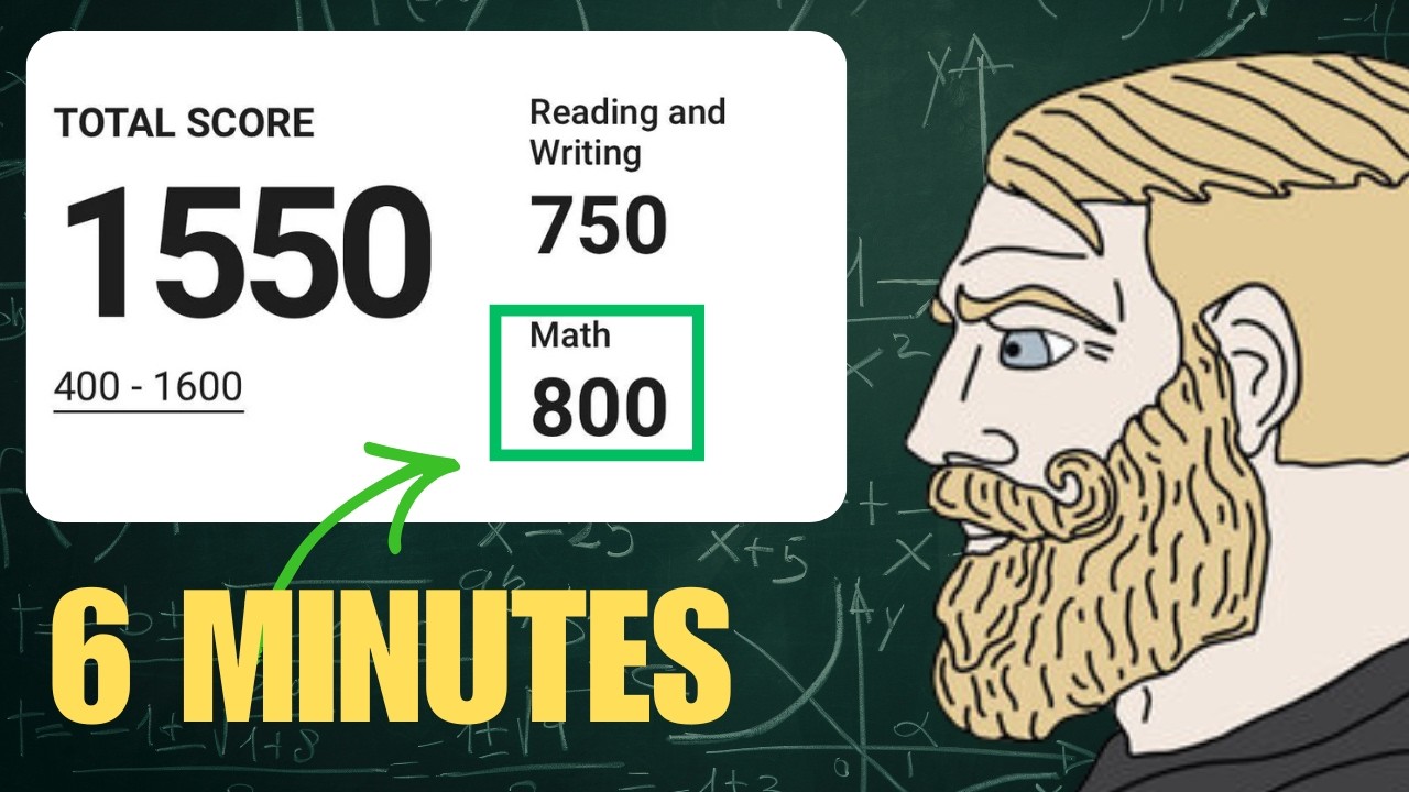 All of SAT Math Explained in 6 Minutes - YouTube