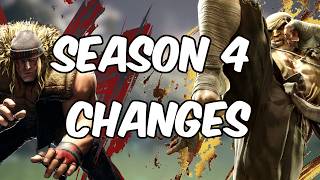 Alex, Sagat, Juri and Zangief SF6 Season 4 balance changes explained