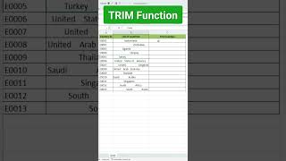 Remove Unwanted Spaces Using TRIM Function in Excel FAST!