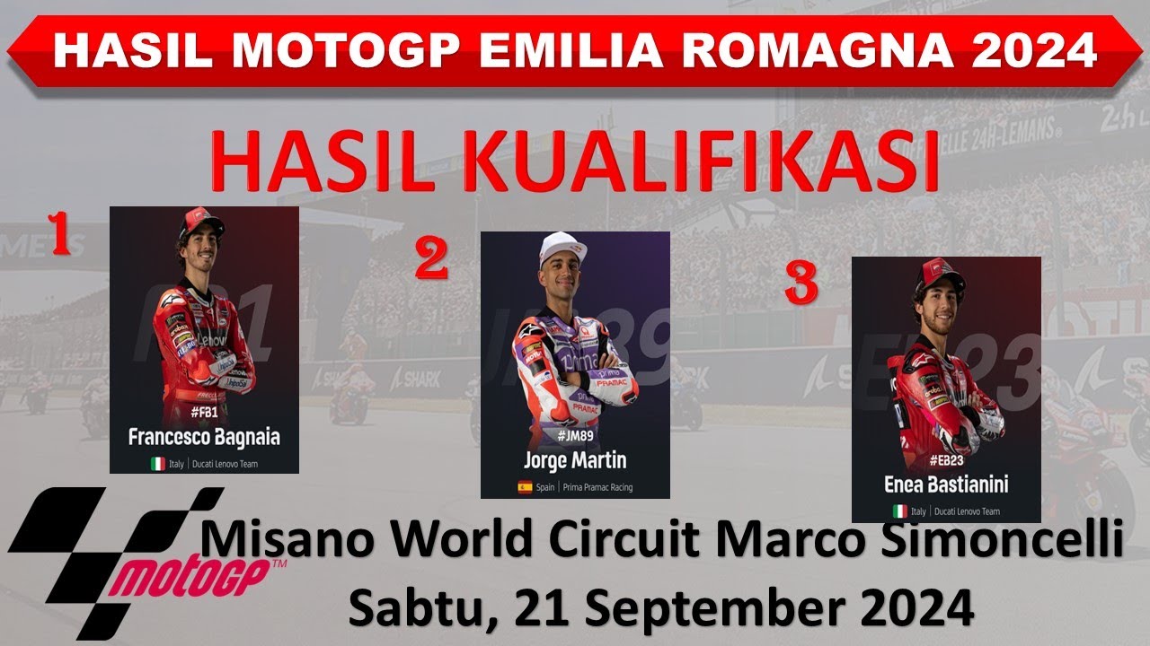 Hasil MotoGp Emilia Romagna 2024 Hari Ini │ Hasil Kualifikasi MotoGp ...