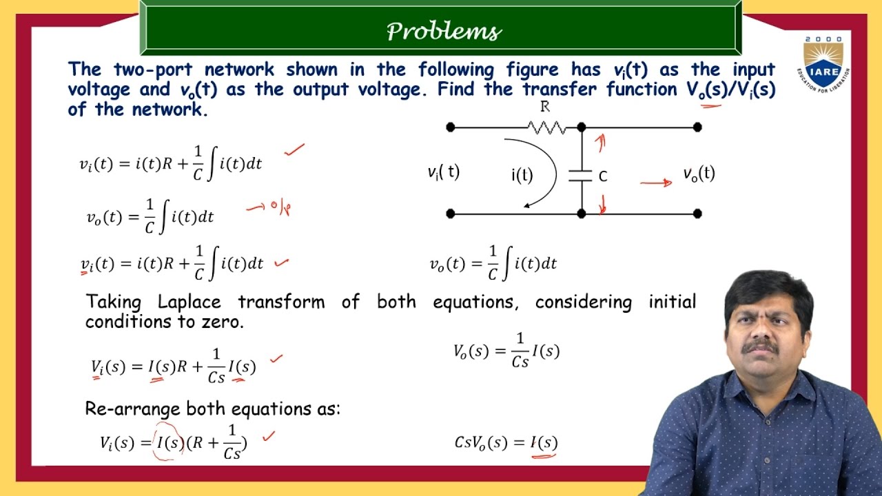 Problem on Transfer Function in Control System by Dr. P Sridhar - YouTube