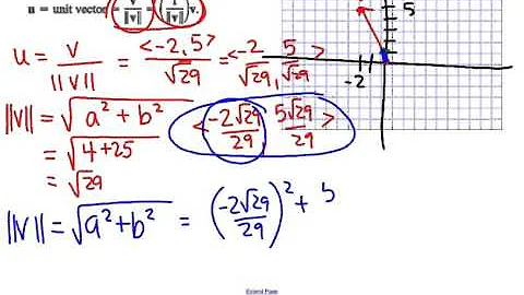 Second Example Find Unit Vector in Same Direction as given vector