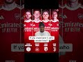 I’m picking kvara ngl #arsenal #arsenalfans #arsenalfc #coyg #kvaratskhelia