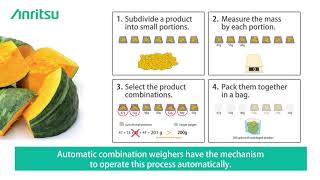 Automatic Combination Weigher "Clean Cup Scale"